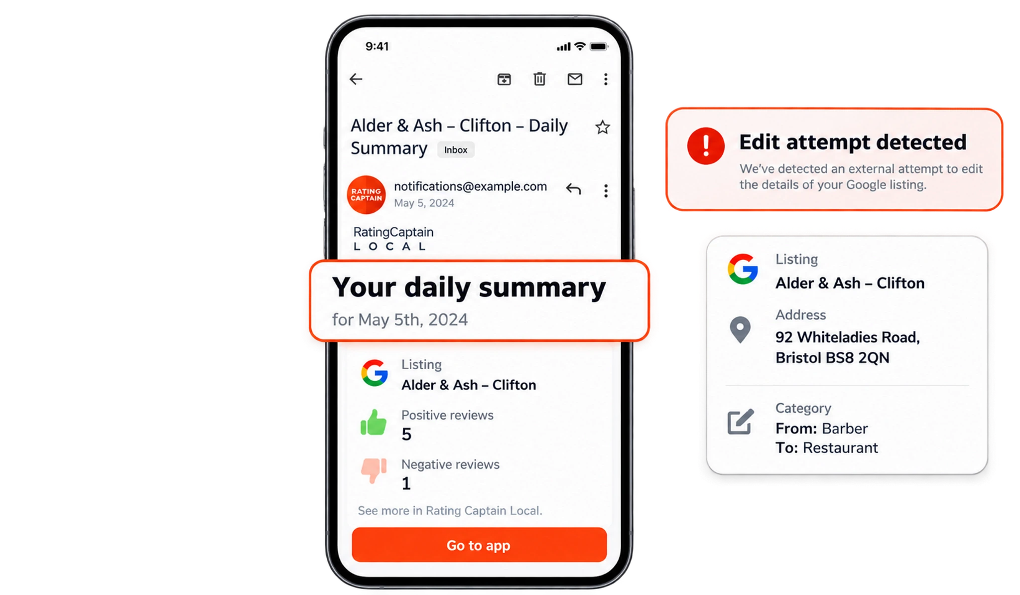 A daily email summary for Alder & Ash in Clifton, Bristol, showing five positive reviews, one negative review and an attempted category change from Barber to Restaurant.